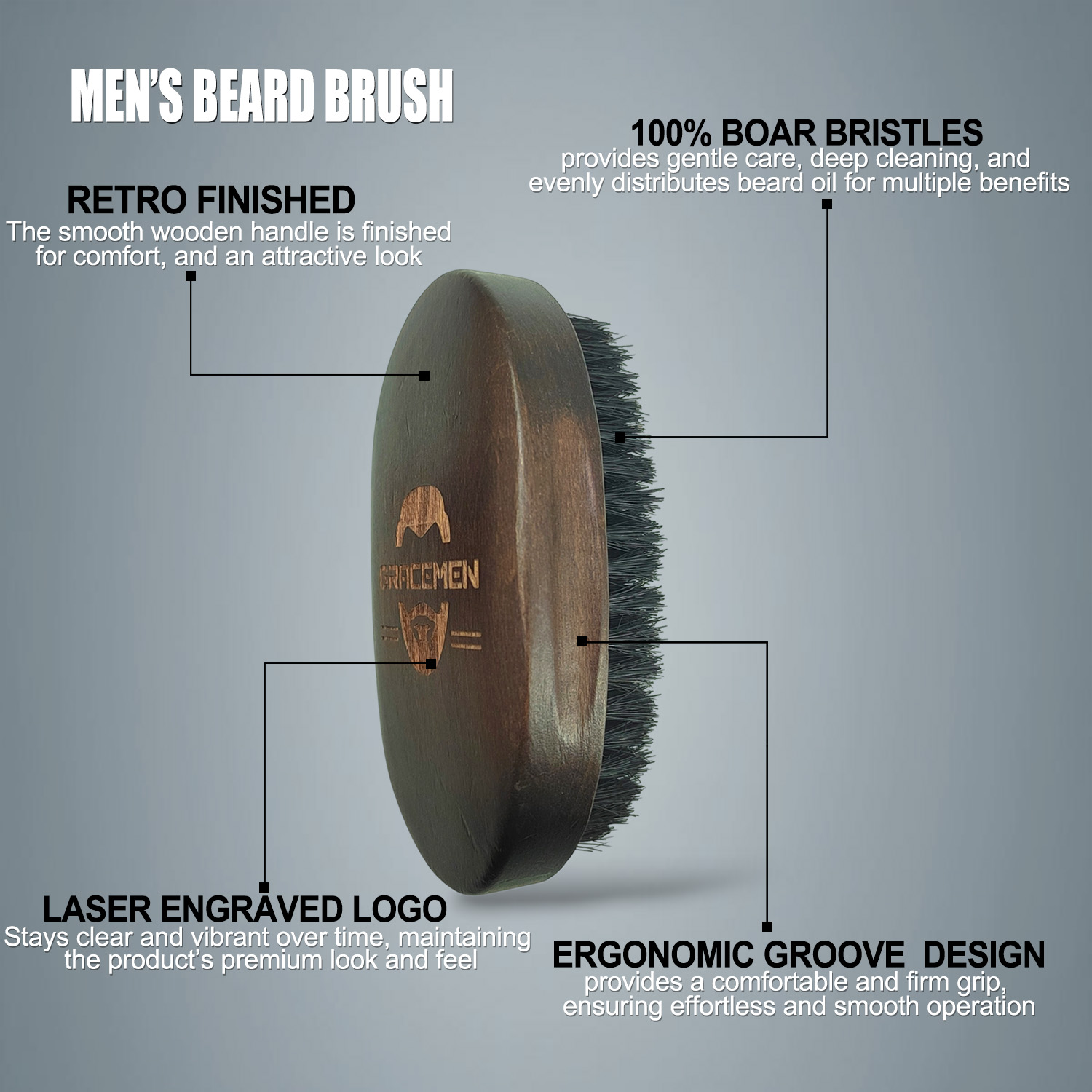 Kit de barbe Gracemen-brosse à - Mens Grooming Kit Gift Set avis et prix
